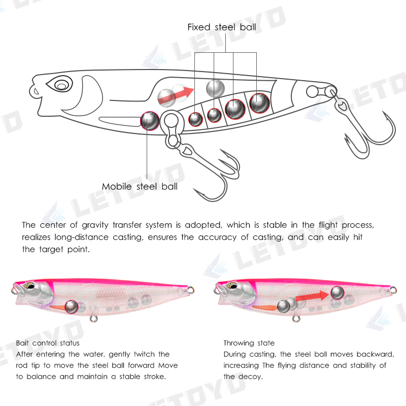 LETOYO 65mm 5g/90mm 10g Surfac - Fishing Lure Buzzbait 리뷰 및 가격