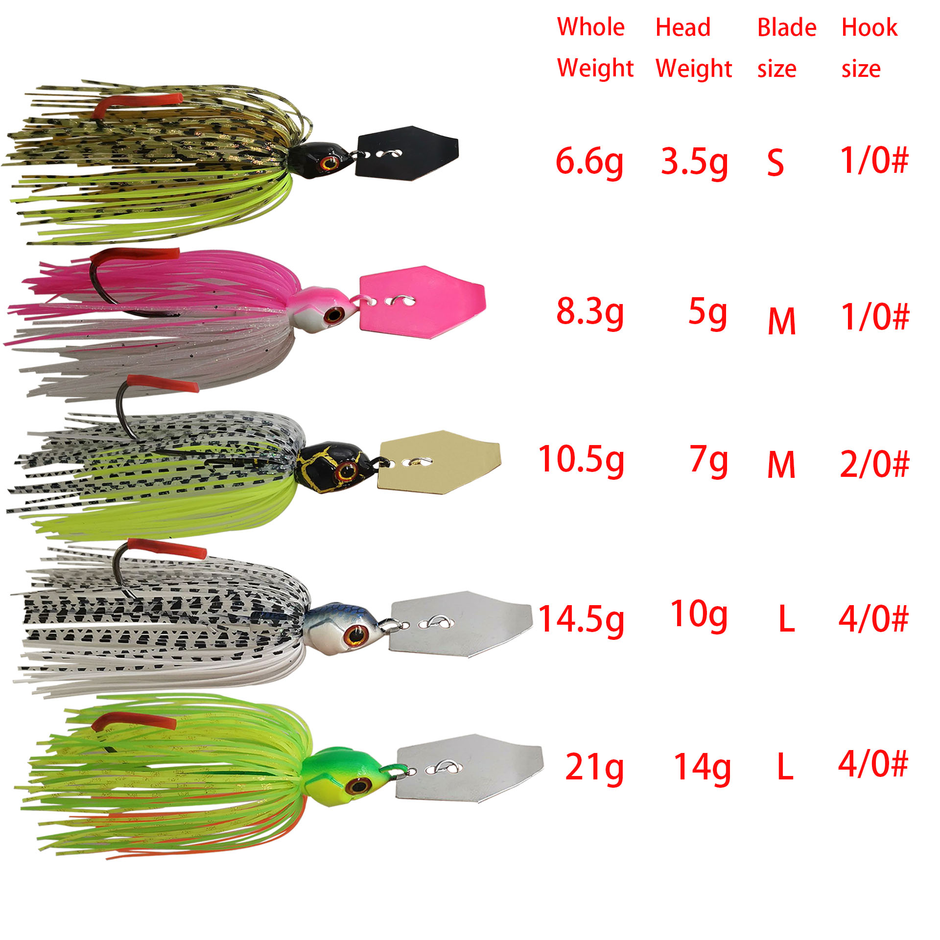 Mycena 7G/9G/11G/14G/21G fishi - Fishing Lure Blade Bait 리뷰 및 가격