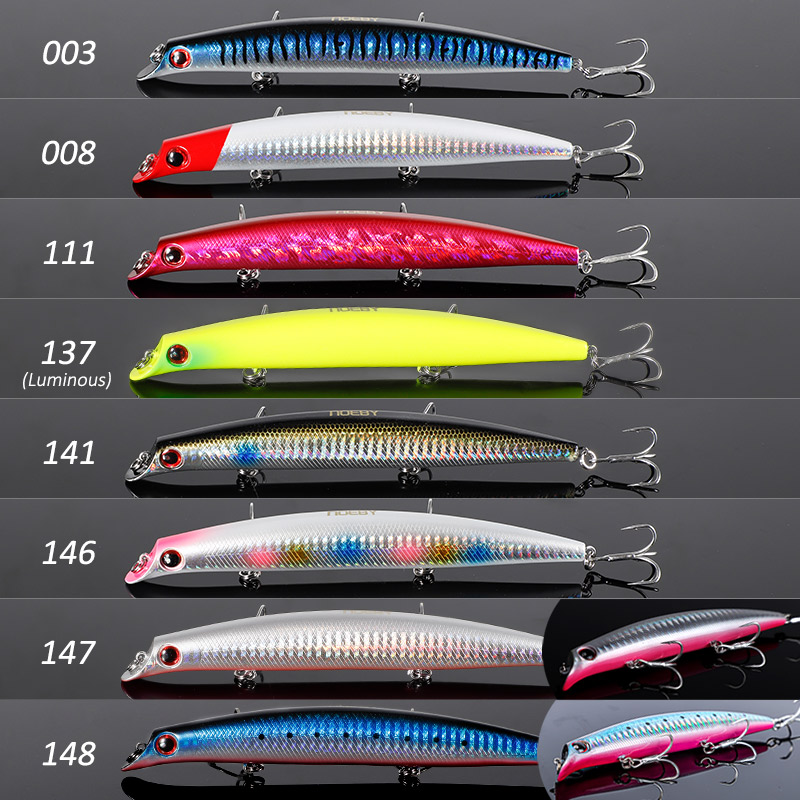 NOEBY Sasuke Minnow Fishing Lu - Fishing Lure Buzzbait 리뷰 및 가격
