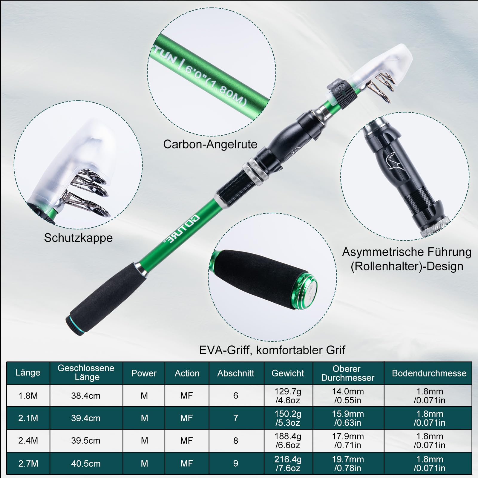 Goture 1.8M-2.7M Carbon Telesc - Fishing Lure Spinner 리뷰 및 가격