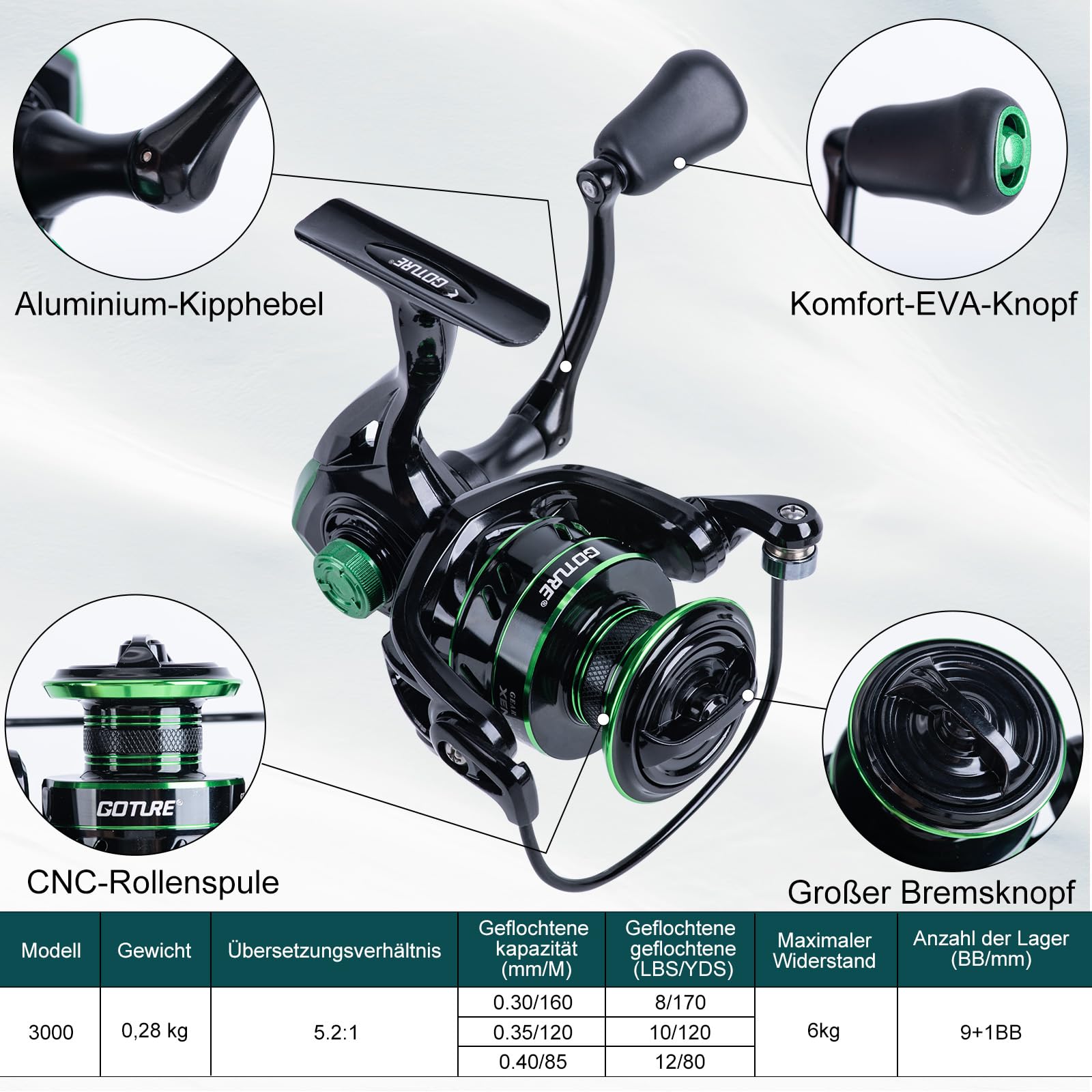 Goture 1.8M-2.7M Carbon Telesc - Fishing Lure Spinner 리뷰 및 가격