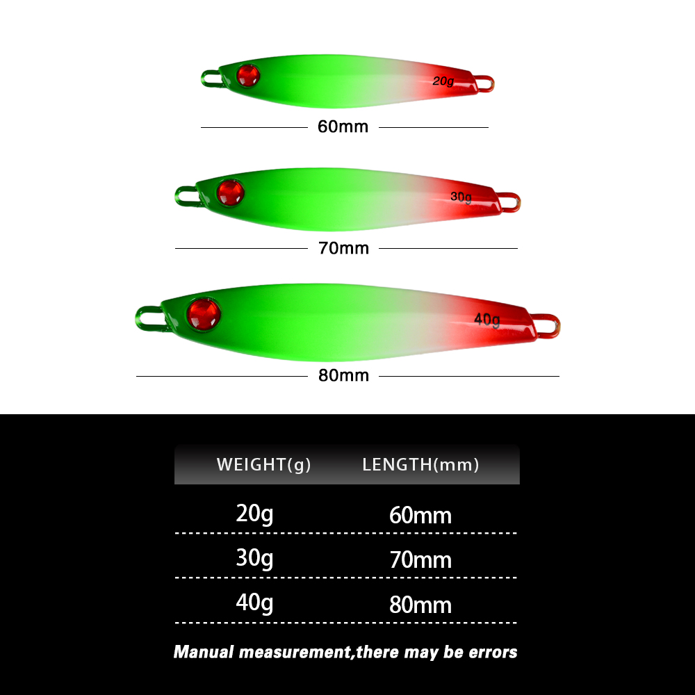 TOLU NEW 3D Printed Eyes Fast  - Fishing Lure Buzzbait 리뷰 및 가격