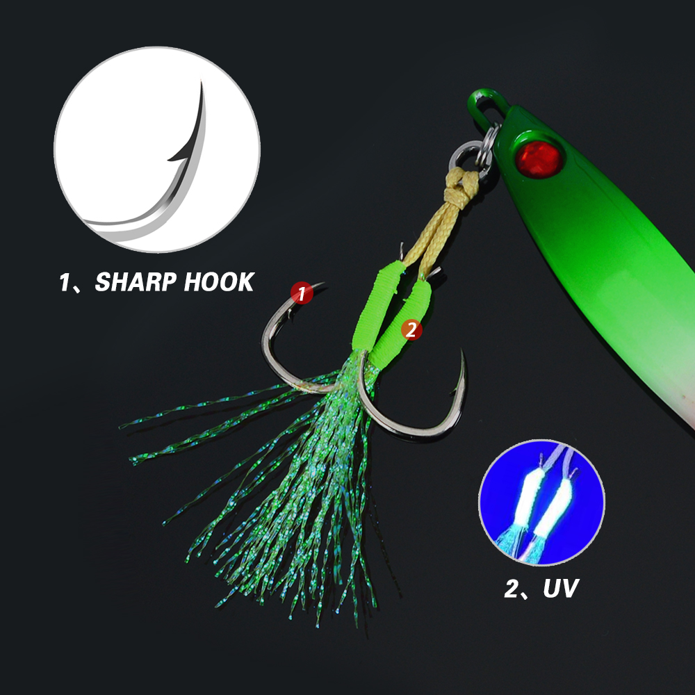 TOLU NEW 3D Printed Eyes Fast  - Fishing Lure Buzzbait 리뷰 및 가격